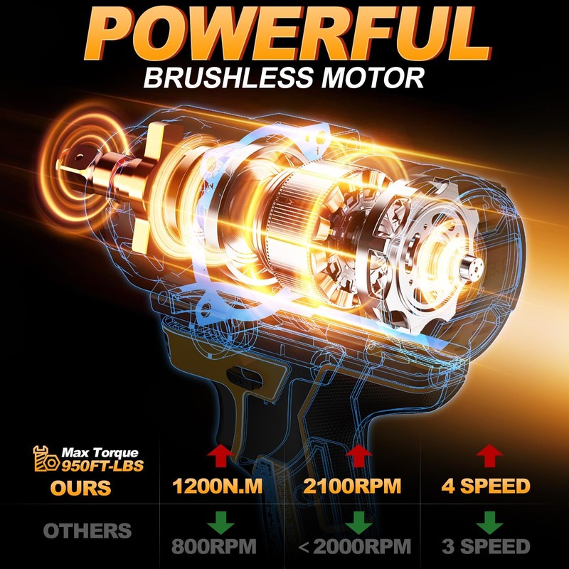 Cordless Electric Impact Wrench