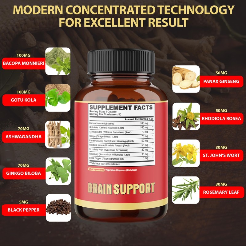 9in1 Brain Support Supplement - Concentrated Ashwagandha Root, Gotu Kola