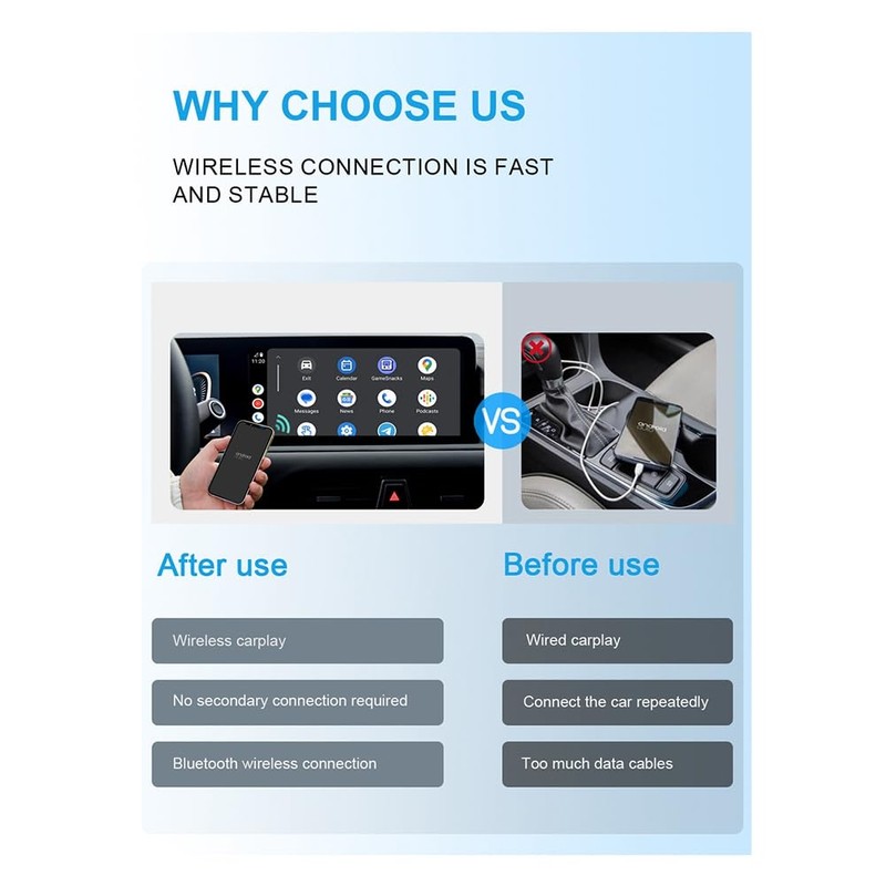 BOFRHME 2 In1 Wireless Carplay Adapter and Android Auto Wireless