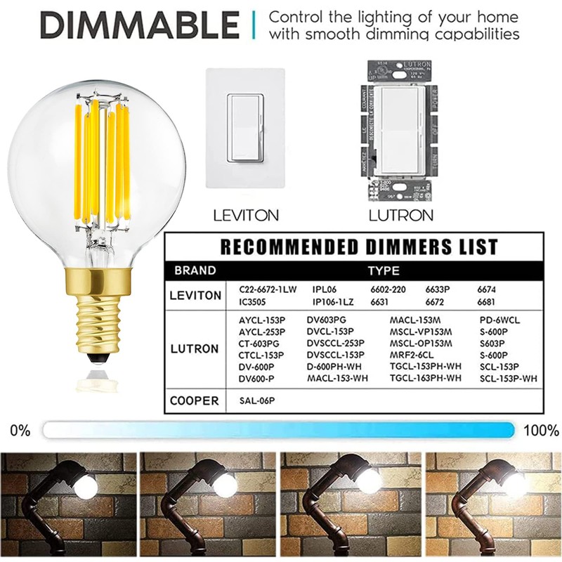 LEOOLS e12 led dimmable g16.5 Light Bulb 6W Equal 60