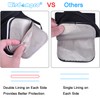 Wisdompro Faraday Bag for Key Fob, 2 Pack WP4697 RFID