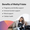 PureFormulas Methylfolate 800 mcg – Active B9 (5-MTHF) for Cardiovascular,