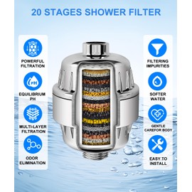 AODETE 20-Stage Shower Head Filter-Shower Head Filter for Hard Water, with 2 Replaceable Filter Cartridges, High Output Shower Water Filter for Removing Chlorine and Fluoride, Polished Chrome