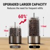 ThermoPro Upgraded Larger Capacity Electric Salt and Pepper Grinder Set,