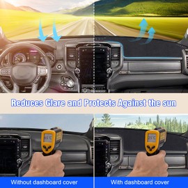 MASHA Dashboard Cover for Dodge Ram, Flannel Dashboard Pad Dash Mat Compatible with Dodge Ram 1500 2500 3500 2019-2023 2024 2025 Dashboard Decorative Interior Auto Accessories (Without HUD)