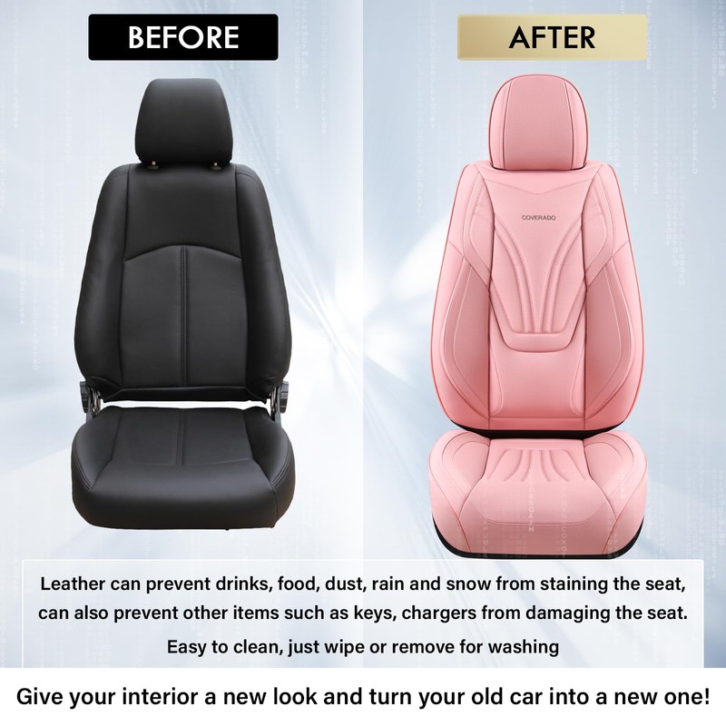 Coverado Car Seat Covers Front Seats, 2 Piece Car Seat