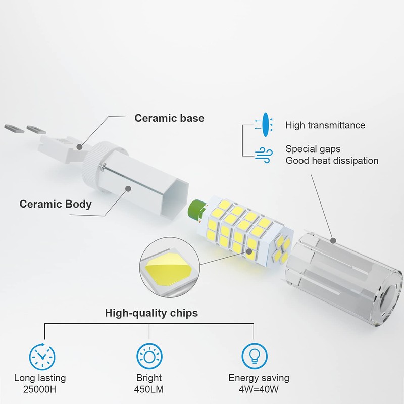 DiCUNO G9 LED Light Bulb 4W, 40W Halogen Replacement, Daylight