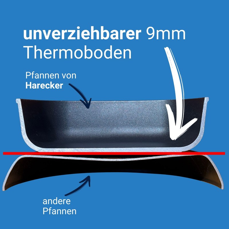 Light Shallow Pan Induction 20 cm X Lite
