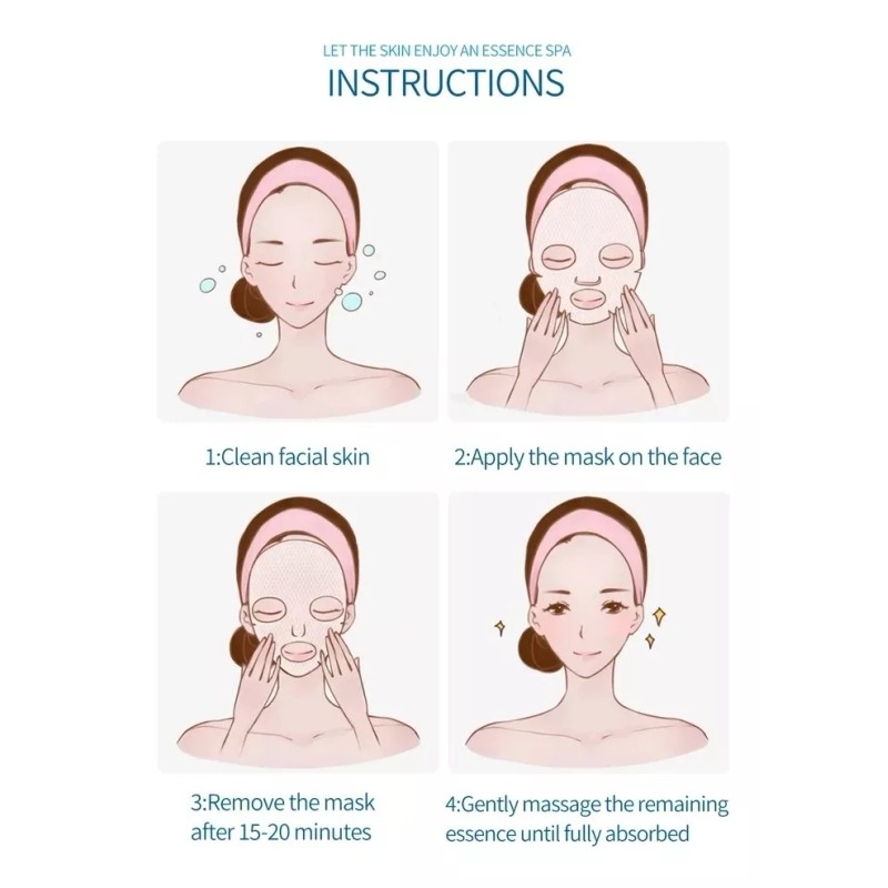 Coreana Paquete De 200 Mascarillas De Tela En Sobre Hidratantes