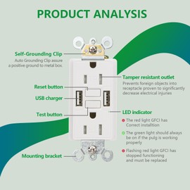 Wengart GFCI Outlet with USB in-Wall,Self-Test with LED Indicator Tamper Resistant DC5V 4.8A Charger Outlet with USB Ports,ETL Listed,White (15A_USBA&A_2Pack)