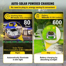 Vevor Driveway Lights, LED Bright Green - 8 Pieces