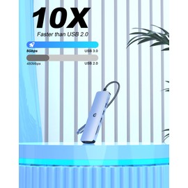 SUTOUG 6-in-1 USB C Hub Docking Station, with 4K HDMI Adapter, USB 3.0/2.0 Ports, SD/TF Card Reader, Dual Monitor Type C Multiport Adapter Docking Station for Surface Pro