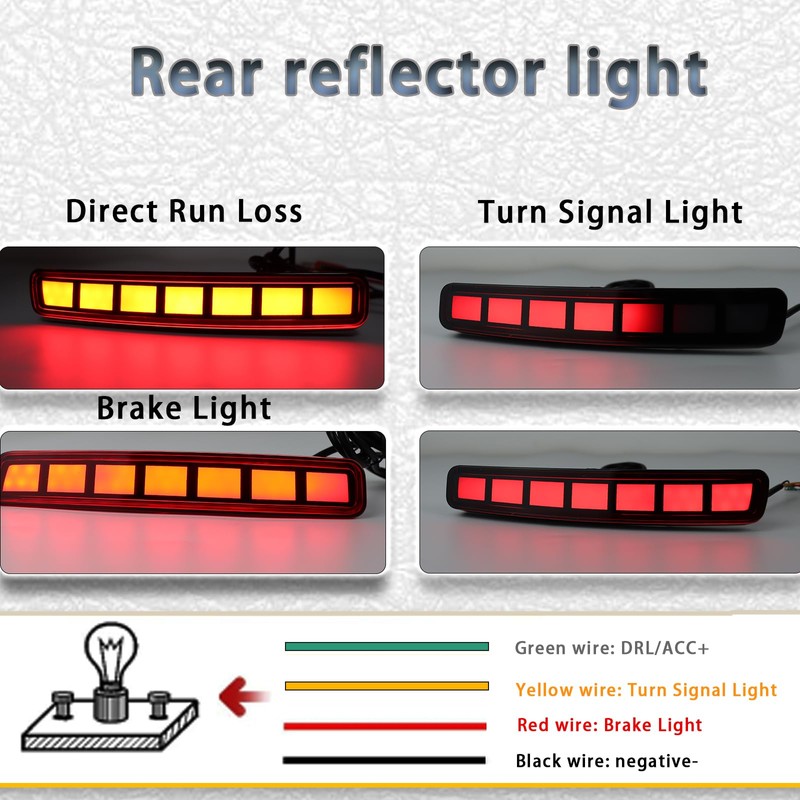 PGTOPONE Upgrade LED Rear Bumper Reflectors Light Fog Brake Tail