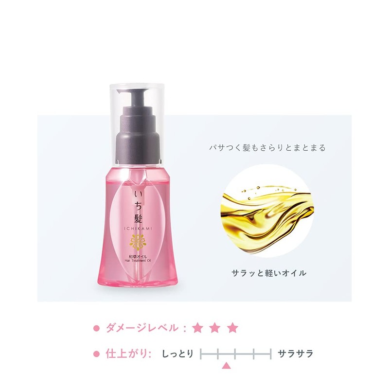 Ichi Hair Japanese Grass Oil 1.7 fl oz (50 ml)