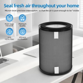 DR-HPA019 Replacement Filter Compatible with Dreo MC710S Air Purifier Tower Fan, H13 True HEPA (1 Pack)