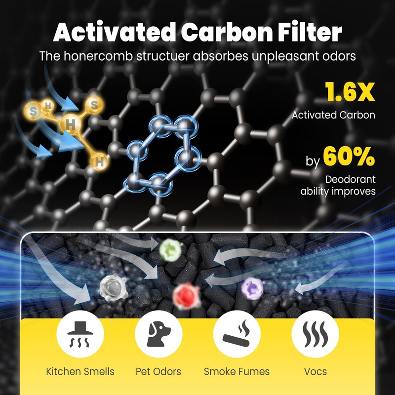 116130 Replacement Filter H for Winix 5500-2 AM80 Plasmawave Air