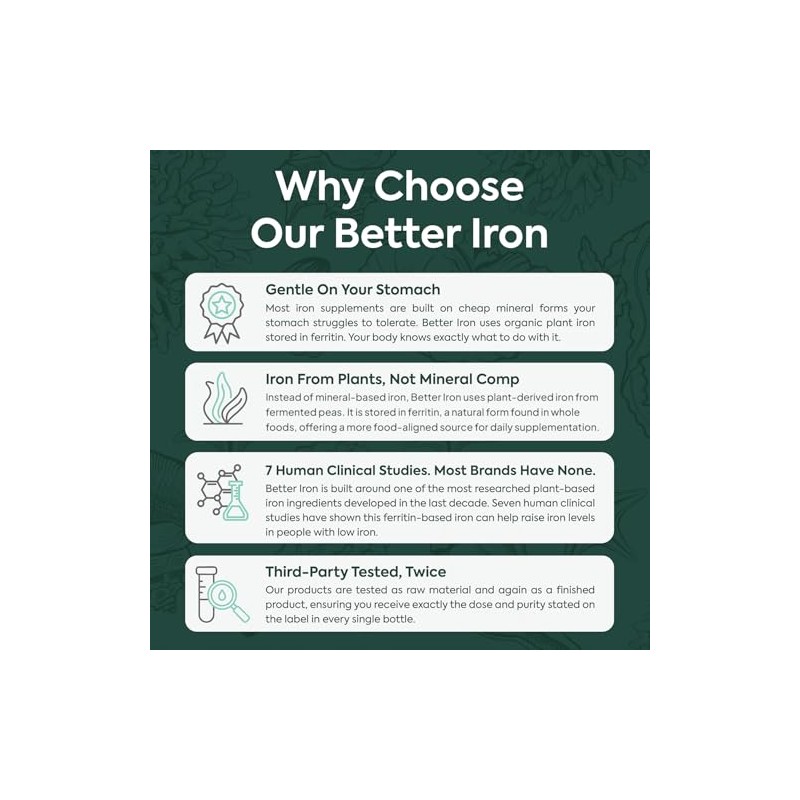 Organics Ocean Better Iron Supplement with Vitamin C - Plant-Based