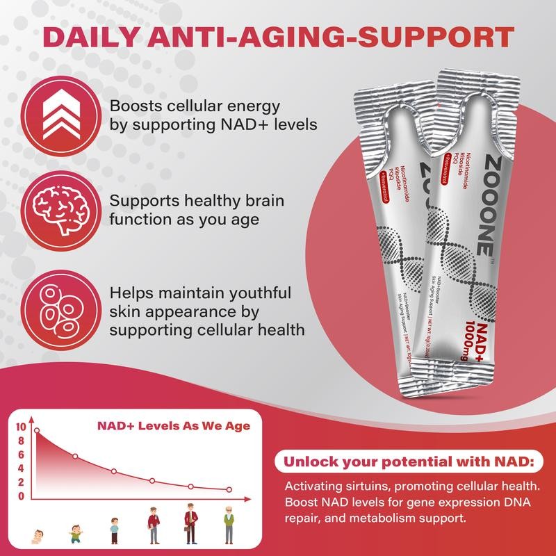 ZOOONE NR1000 - NAD+ Berry Flavor Drink Mix for Skin