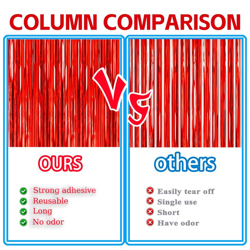 2 Pack 3.3 ft x 9.9 ft Red Tinsel Curtain