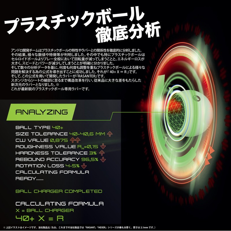 andro 112286 R37 Table Tennis Rubber, Comfortable Hitting Feel, Aka(RD)