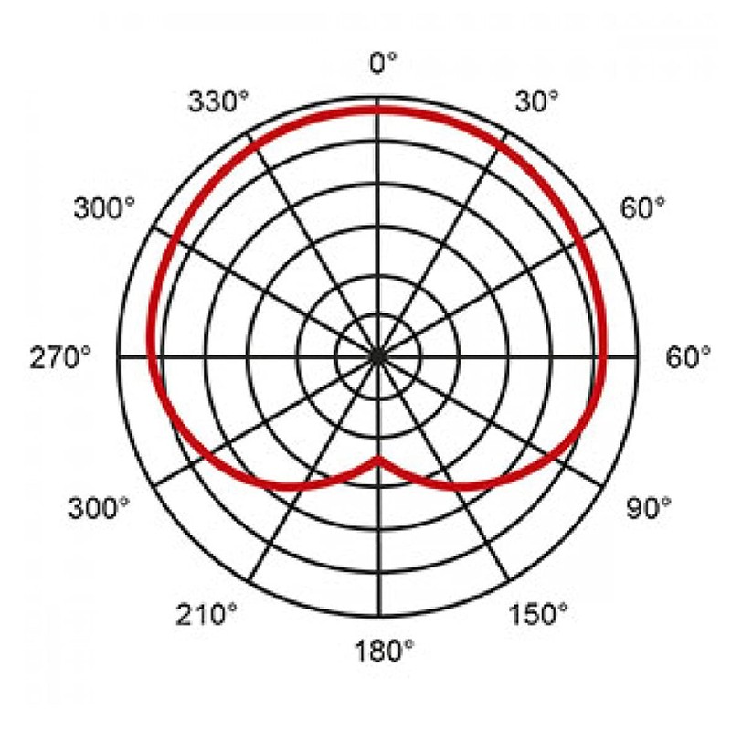 Proel DM1 Drum Microphone