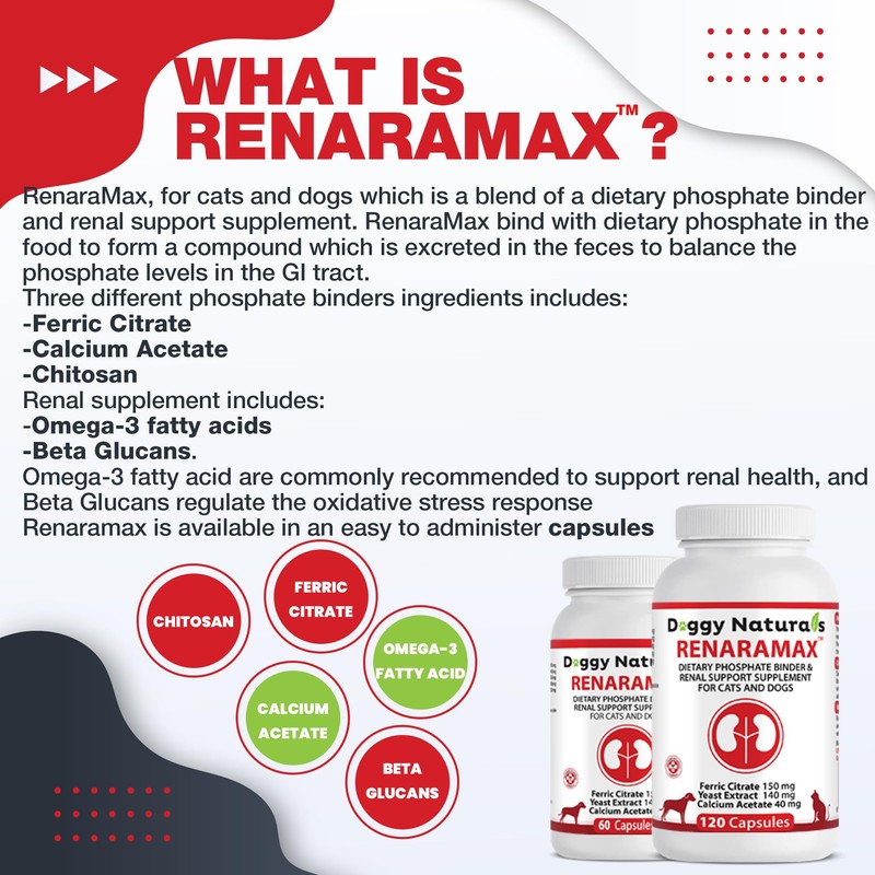 RENARAMAX Dietary Phosphate Binder and Renal Support Supplement for Cats