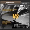 Blycorul Trunk Cargo Cover for Chevy Equinox GMC Terrain 2025