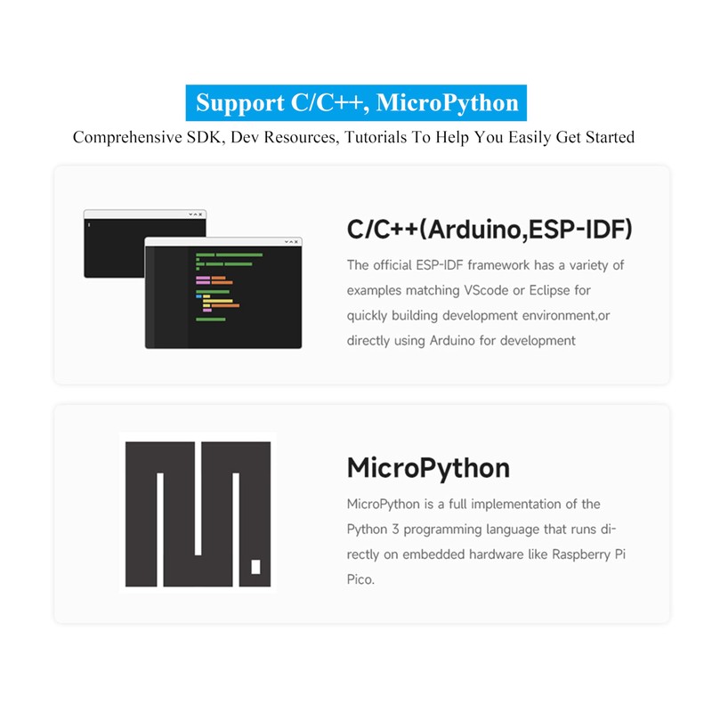 ESP32-S3 Mini Development Board, Based on ESP32-S3FH4R2 Dual-Core Processor
