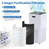 XBWW 2 Packs KJ510B Replacement Filters Compatible with Kokofit KJ510B