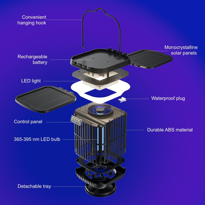 ZENO Dual-Panel Foldable Solar Bug Zapper Outdoor Indoor, 3-in-1 Solar