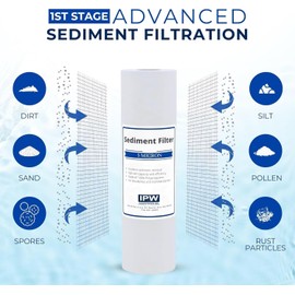 IPW Industries Universal 5-Stage Under Sink Reverse Osmosis Replacement Filter Kit | Replace Every 6-12 Months for Pure, Refreshing Water