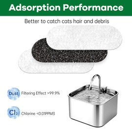 Cat Water Fountain Filters,12 Pack Cat Fountain Replacement Filters for Stainless Steel 67oz/2L Adjustable Water Flow Pet Water Fountain,Dog Water Fountain