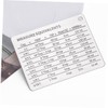 Ciieeo Stainless Steel Fridge Magnet Refrigerator Magnet Fridge Magnets Fridge