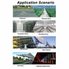 Temperature and Humidity Sensor Remote Monitoring High Accuracy Temp and