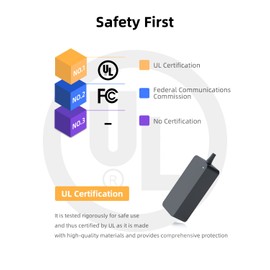 65W AC Charger Fit for Dell Latitude 3500 3400 P86F P111G Laptop Power Supply Adapter Cord