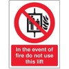 V Safety In The Event Of Fire Do Not Use