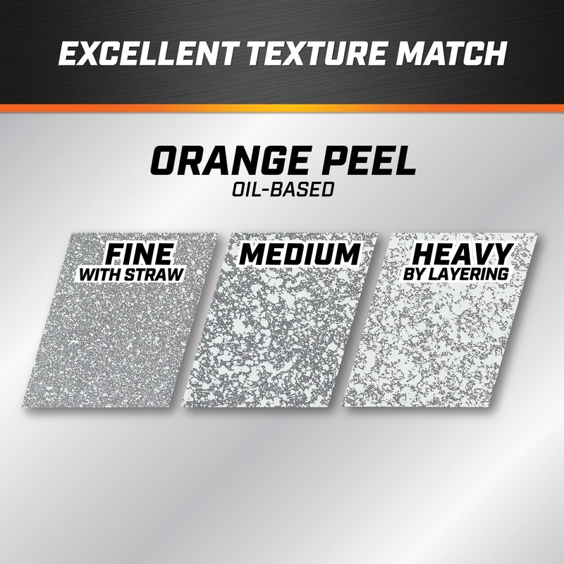 Spray Texture Orange Peel Oil Based Wall Texture Quick Repair,
