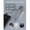 Smiling Shark G1 Flashlight, 2 Pack Small Bright LED Rechargeable