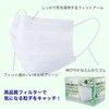 [MASK LABO] 【100枚】不織布３層ﾏｽｸ子供ｻｲｽﾞ50枚入×2個ｾｯﾄ JIS規格一般用ﾏｽｸ 全国ﾏｽｸ工業会 ｵﾒｶﾞﾌﾟﾘｰﾂ やわらか耳紐