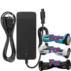 RXQMXG 42V 2A Adapter For Jetson V5 / V6 / Sync