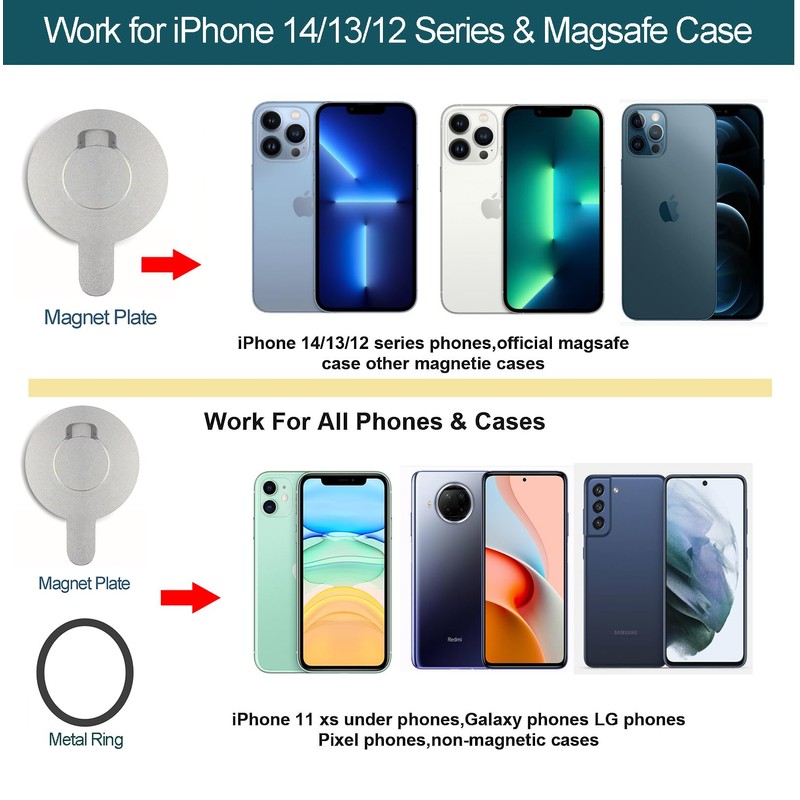 Fotoleey Magnetic Quick Release Mount for Insta360 Flow Pro/Flow