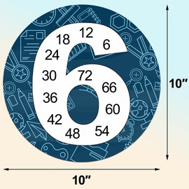 Magopera Math Multiple Posters from 1 to 12, Multiplication Chart Fact– Great Classroom Resource for Skip Counting Numbers