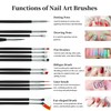 Nail Art Jewels Paint Tool And Accessories For Beginners, Keepzi