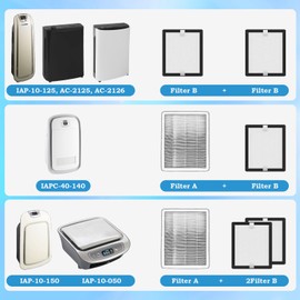 XBWW 4 Packs Replacement Filter B Compatible with Idylis AC-2125,AC-2126, IAP-10-125, IAPC-40-140, IAP-10-150, IAP-10-050 Air Cleaner Purifier,Part # IAF-H-100B