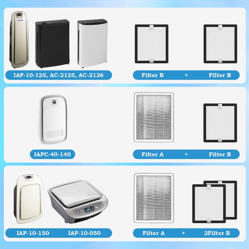 4 Packs Replacement Filter B Compatible with Idylis AC-2125, AC-2126,