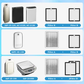 4 Packs Replacement Filter B Compatible with Idylis AC-2125, AC-2126, IAP-10-125, IAPC-40-140, IAP-10-150, IAP-10-050 Air Cleaner Purifier, Part # IAF-H-100B