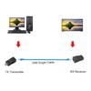 Ausla HDMI to RJ45 Extender, 2-Pack TX Transmitter and RX