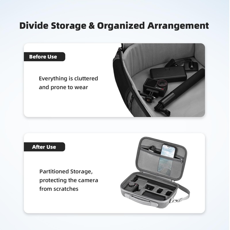 Flymile Osmo Action 5 Pro Carrying Case for DJI Osmo