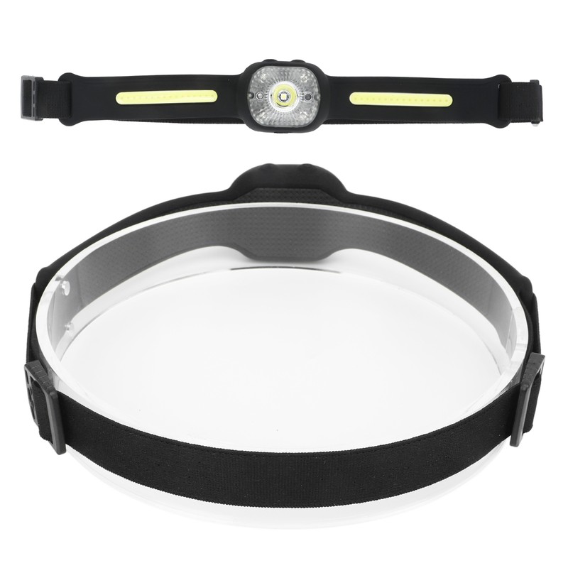Silicone Headlamp Adjustable Light USB Charging COB Sensing Lamp for