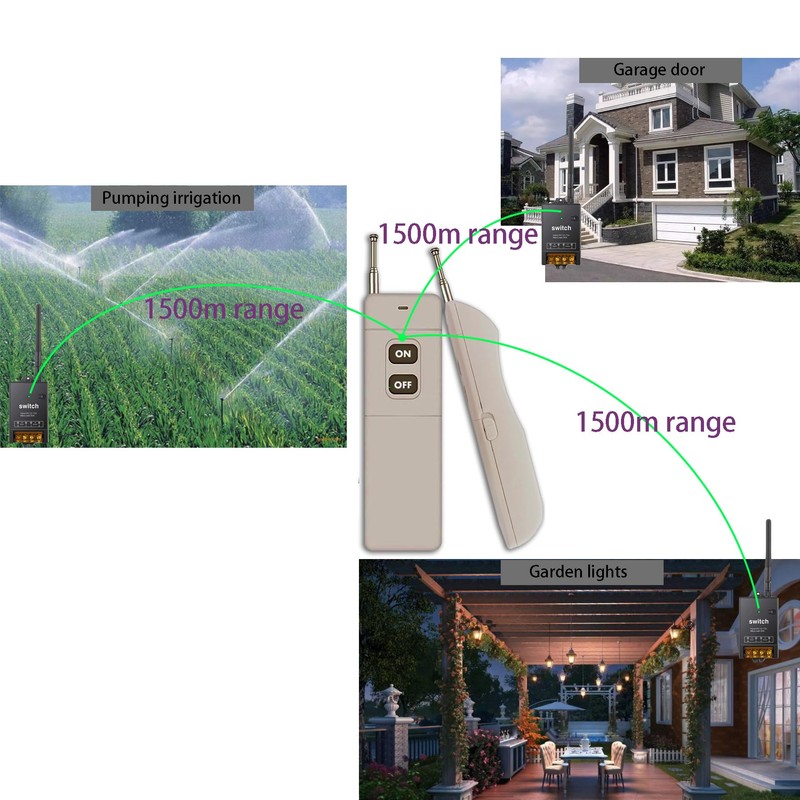 Meskliu Wireless Relay 230 V, Remote Control Switch, AC220 V/230